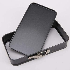 3 Leakproof Nonstick Cake Pans